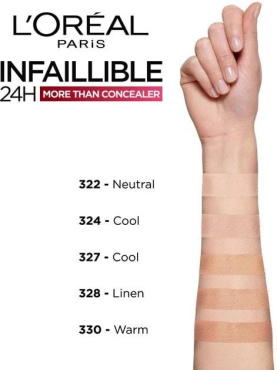 Консилер L’Oréal Paris Infaillible More Than Concealer багатофункціональний стійкий відтінок 330, 11 мл фото 2