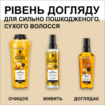 Масло ухаживающие Gliss Oil-Эликсир для очень поврежденных и сухих волос 75 ​​мл фото 1