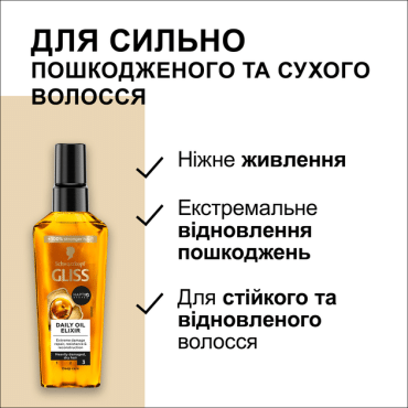 Масло ухаживающие Gliss Oil-Эликсир для очень поврежденных и сухих волос 75 ​​мл фото 3