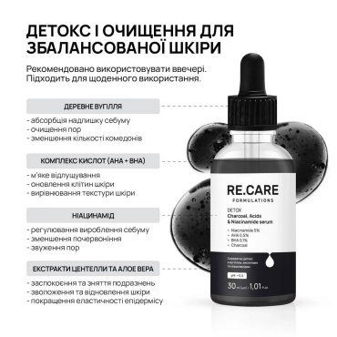 Сыворотка для лица RE.CARE Detox Charcoal Acids Niacinamide для глубокой очистки 30 мл фото 2