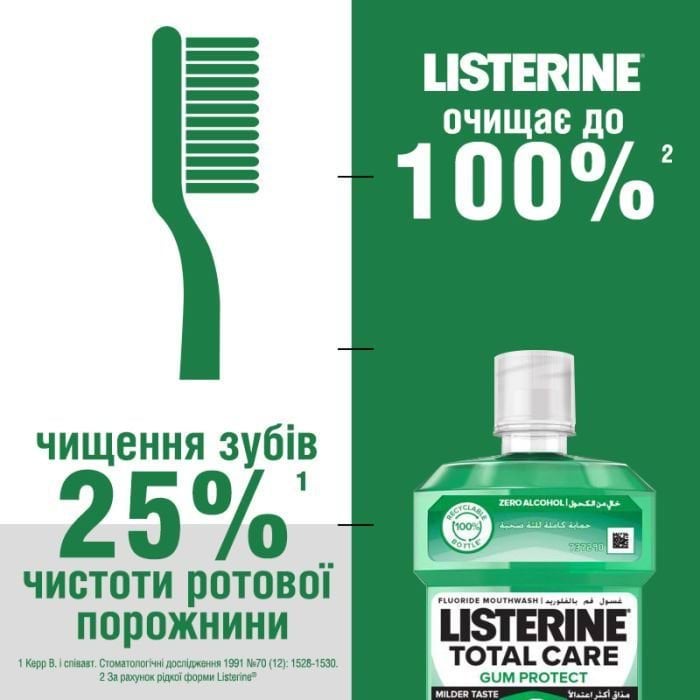 Ополаскиватель для ротовой полости Listerine Total Care Защита зубов и десен 250 мл фото 2