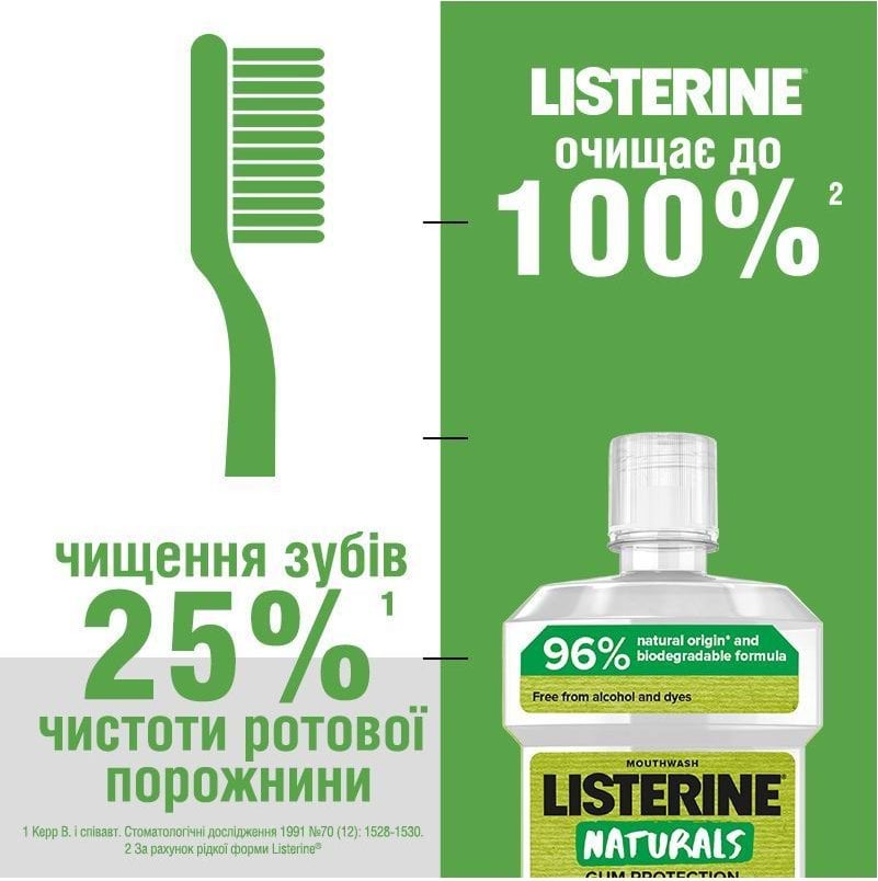 Ополаскиватель для полости рта Listerine Натуральный 500 мл фото 5