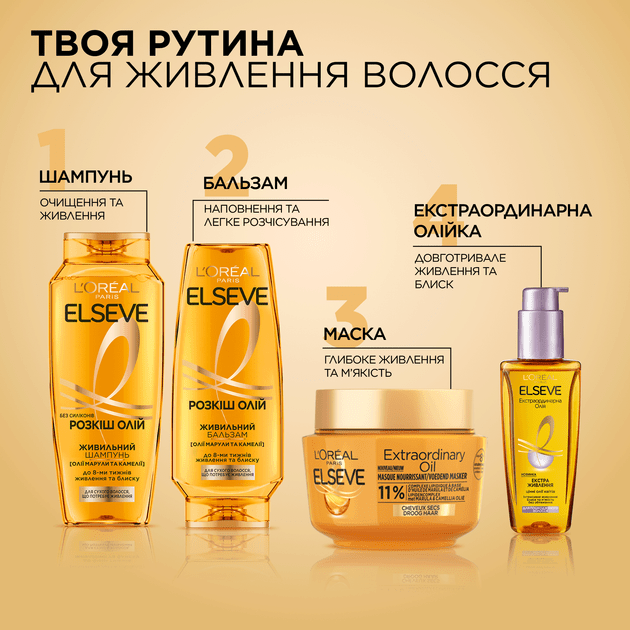 Масло экстраординарное L'oreal Paris Elseve для всех типов волос 100 мл фото 1