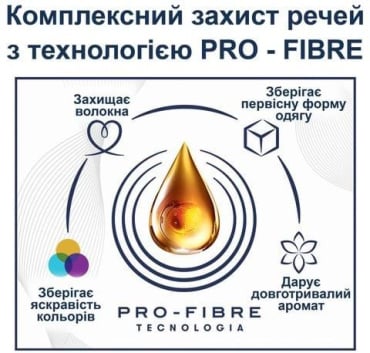 Кондиціонер для білизни COCCOLINO Perfume & Care з ароматом пасифлори бергамоту цитрусових лілії та мускусу 925 мл фото 8