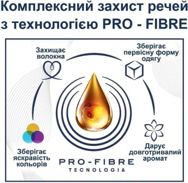 Кондиціонер для білизни COCCOLINO Ultimate care Пристрасна фуксія 870 мл фото 7