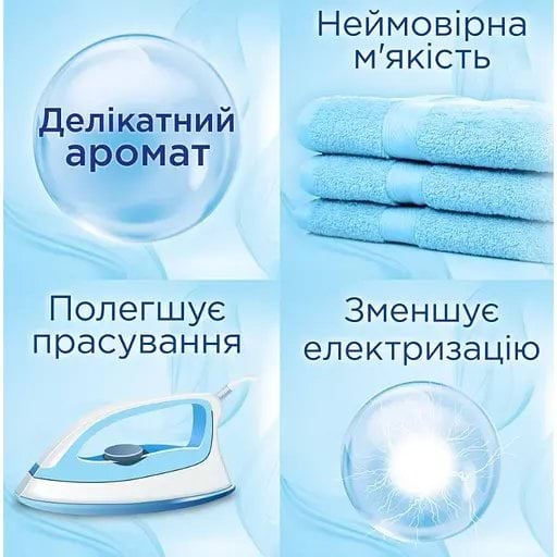 Кондиционер-ополаскиватель для белья Silan Sensitive & Baby для чувствительной и детской кожи 880 мл