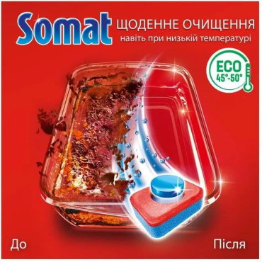 Средство для посудомоечных машин Somat All in One Extra таблетки 24 шт. фото 3