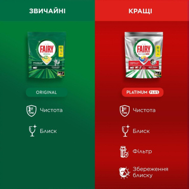 Средство для посудомоечных машин Fairy Original All-1 капсулы 100 шт. фото 4