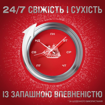 Аэрозольный антиперспирант Old Spice Sport Power мужской 150 мл фото 1