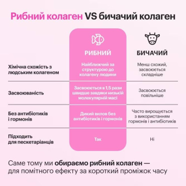 Perla Helsa Collagen Marine в стиках 15 шт. фото 2