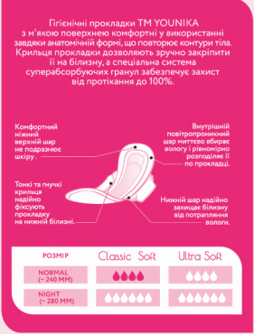 YOUNIKA гигиенические прокладки Classic Day Soft, 36 штук фото 4