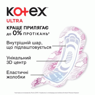 Прокладки Kotex Ultra Super, 22 шт фото 1
