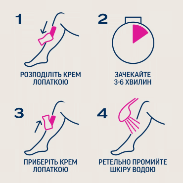 Крем для депиляции для чувствительной кожи Veet MINIMA, с Алое Вера, 100 мл фото 7