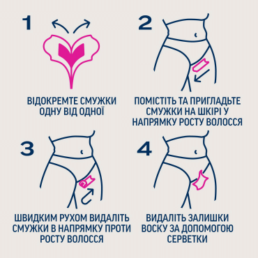 Воскові смужки для депіляції Veet MINIMA для чутливої шкіри лінії бікіні та області під пахвами, гіпоалергенні, 16 шт. фото 5