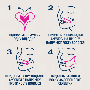 Воскові смужки для депіляції Veet MINIMA для чутливої шкіри обличчя, гіпоалергенні, 20 шт. фото 4