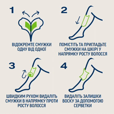 Восковые полоски для депиляции Veet Professional для сухой кожи с Алое Вера, 12 шт. фото 3