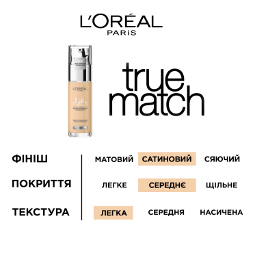 Тональний крем легкий L’Oréal Paris True Match з гіалуроновою кислотою 1.5N, 30 мл фото 4