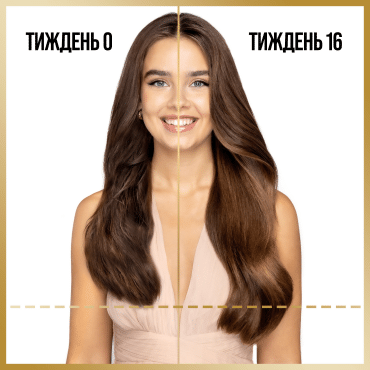 PANTENE Бальзам-ополіскувач Нескінченна довжина, 200мл фото 5