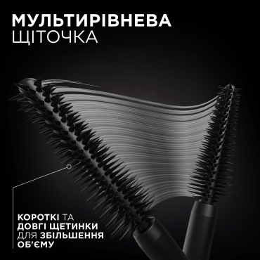 Туш для панорамного об'єму вій L’Oréal Paris Volume Million Lashes Panorama, темно-коричнева, 9.9 мл фото 4