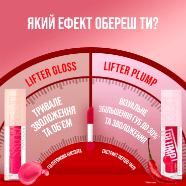 Maybelline блеск-плампер для губ Lifter Plump с экстрактом перца чили 001, 5.4 мл фото 8