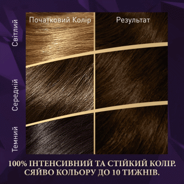WELLA Color Perfect крем-фарба для волосся 3/0 Темний шатен фото 3