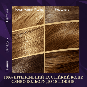 Крем-краска для волос WELLA Color Perfec 6/0 Темно-русый фото 14