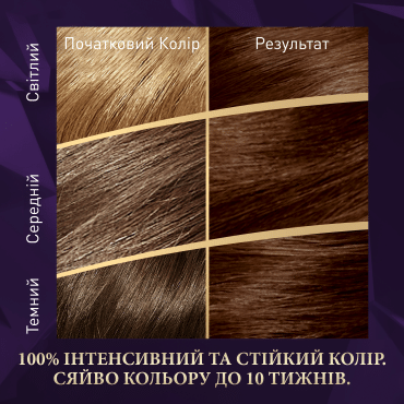 WELLA Color Perfect крем-краска для волос 5/0 Коричневый фото 14