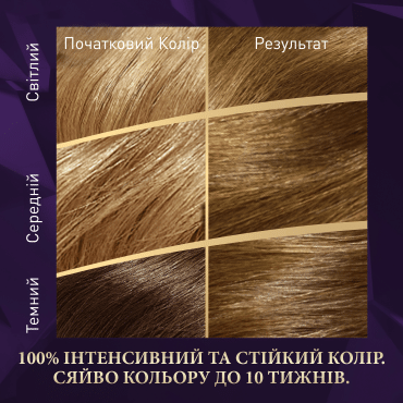 Крем-фарба для волосся WELLA Color Perfect 7/0 Осіннє листя фото 14