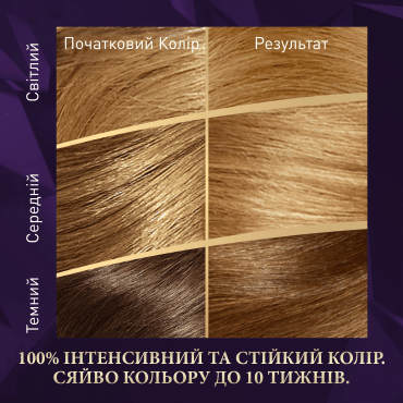 WELLA Color Perfect крем-краска для волос 8/0 Светло-русый фото 3