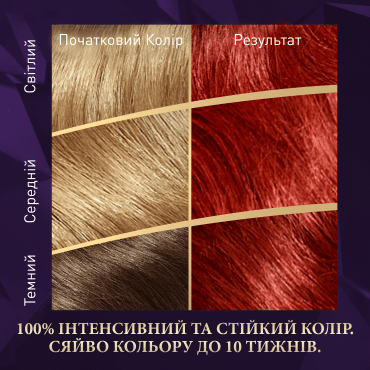 Крем-фарба для волосся WELLA Color Perfect 77/44 Вулканічний червоний фото 14