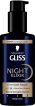 Gliss нічний еліксир Відновлюючий Overnight Repair, 100мл