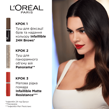 Жидкая матовая помада для губ L’Oréal Paris Infaillible Matte Resistance, оттенок 601, 5 мл фото 5