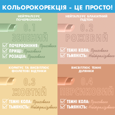 Консилер стік для обличчя NYX Professional Makeup Pro Fix Stick 07, 1.6 г фото 9