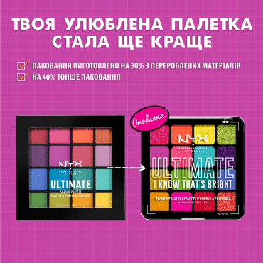 Палетка тіней для очей NYX Professional Makeup Ultimate Shadow Palette 03W, 12.8 г фото 2