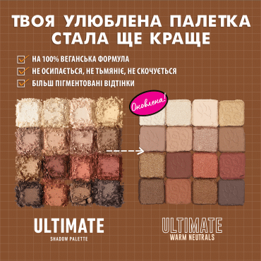 Палетка теней для глаз NYX Professional Makeup Ultimate Shadow Palette 04W, 12.8 г фото 2