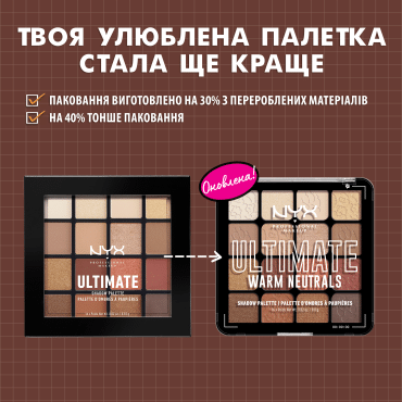 Палетка теней для глаз NYX Professional Makeup Ultimate Shadow Palette 04W, 12.8 г фото 3