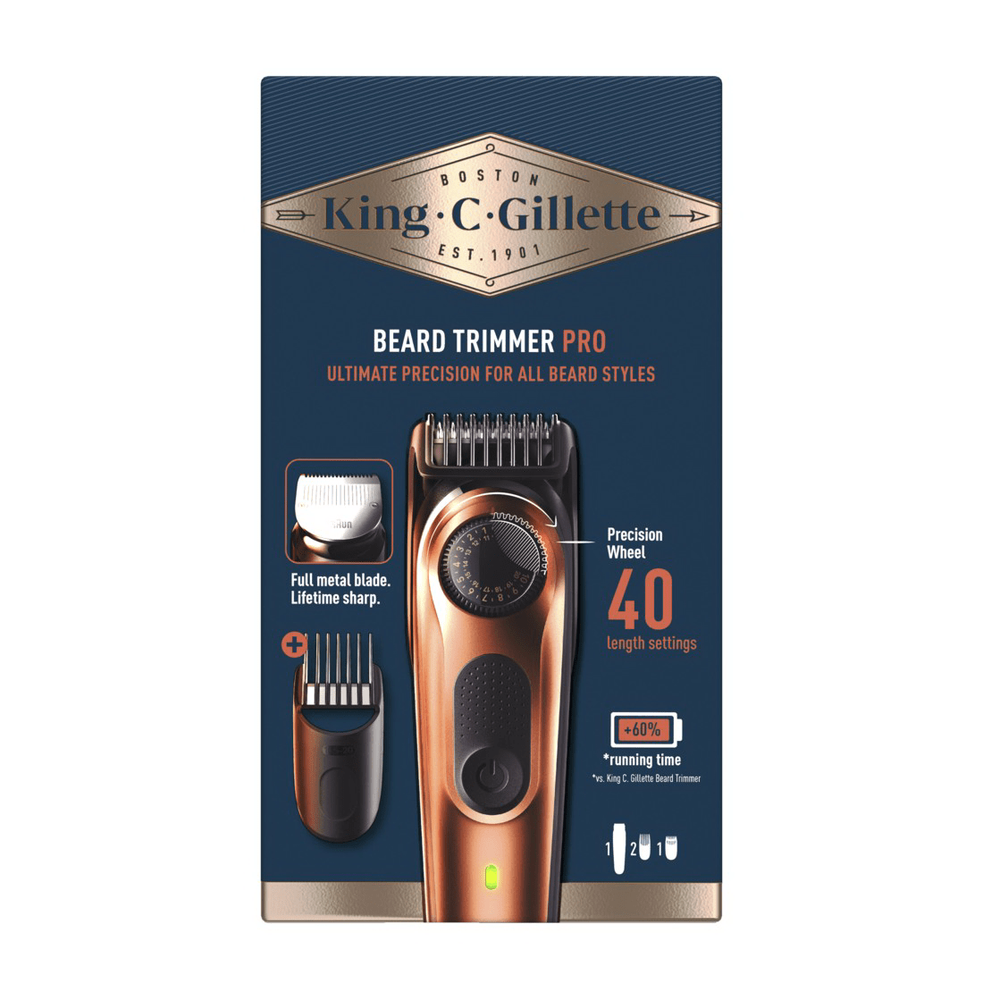 Електричний тример для бороди King C. Gillette Pro