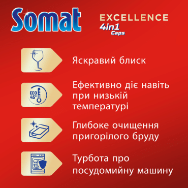 Капсулы для посудомоечной машины Somat Excellence 4в1, 60 шт фото 1