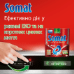 Капсулы для посудомоечной машины Somat Excellence 4в1, 60 шт фото 3