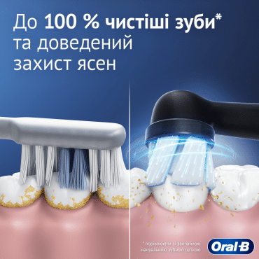 Электрическая зубная щетка Oral-B iO 2 Ультрачерная фото 2