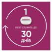Станок для бритья женский Venus Comfortglide Miami Sugarberry с 1 сменным картриджем фото 3