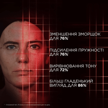 Сироватка для обличчя L`Oreal Revitalift Laser антивікова потрійної дії, 30мл фото 7