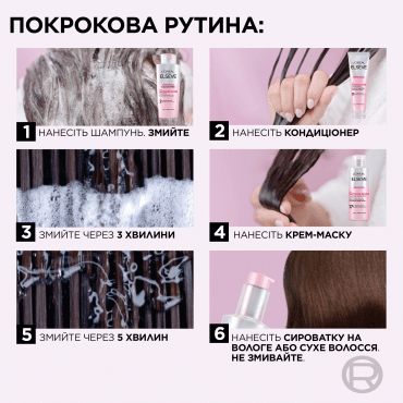 Л'Ореаль Париж Ельсєв Гліколік Глос, шампунь для надання блиску та пом'якшення волосся фото 6
