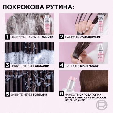 Незмивна сироватка L'Oreal Paris Elseve Glycolic Gloss для надання блиску та пом'якшення волосся, 150 мл фото 3