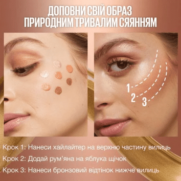 Рідкий хайлайтер Maybelline Sunkisser 20 фото 4
