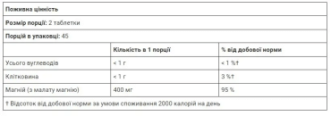 KAL Магній малат 400 мг таблетований №90 фото 3