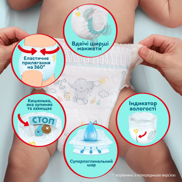 Підгузки-трусики Pampers Premium Care Pants Розмір 3 (6-11 кг) 144 шт фото 4
