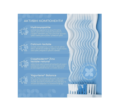 Medosan зубна паста для комплексного захисту All-Day Care, 75 мл фото 7