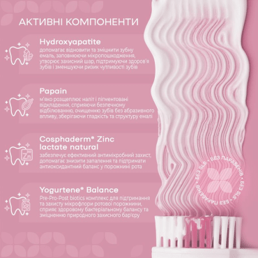 Зубная паста интенсивное отбеливание Medosan LumiWhite Pro, 75 мл фото 3