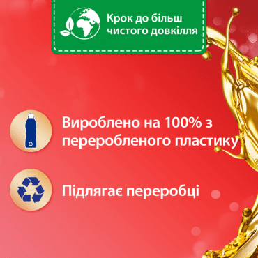 Кондиціонер для білизни Silan Аромотерапія Чуттєва троянда 1.1 л фото 2